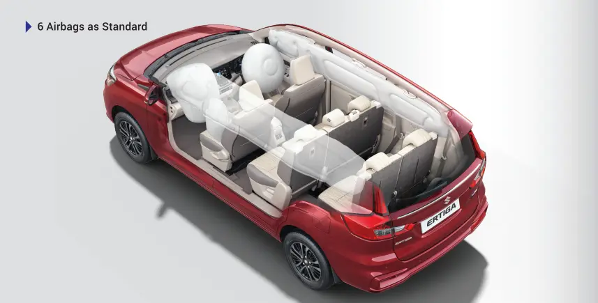 Maruti Ertiga 6 airbags