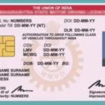 Driving Licence fees in India