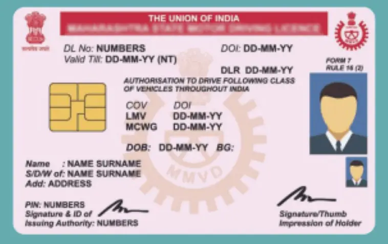 Driving Licence fees in India